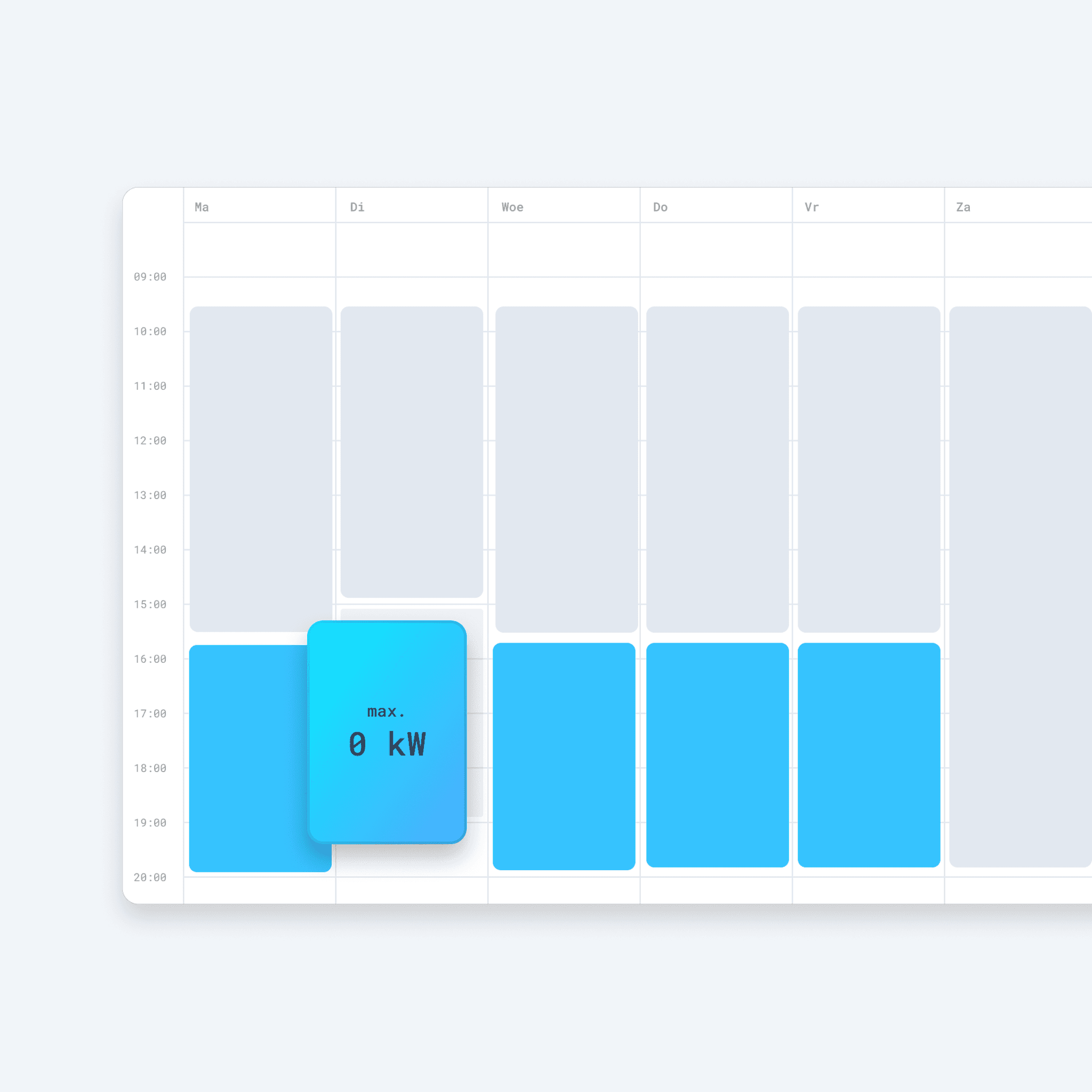 Wat zijn Power Schedules