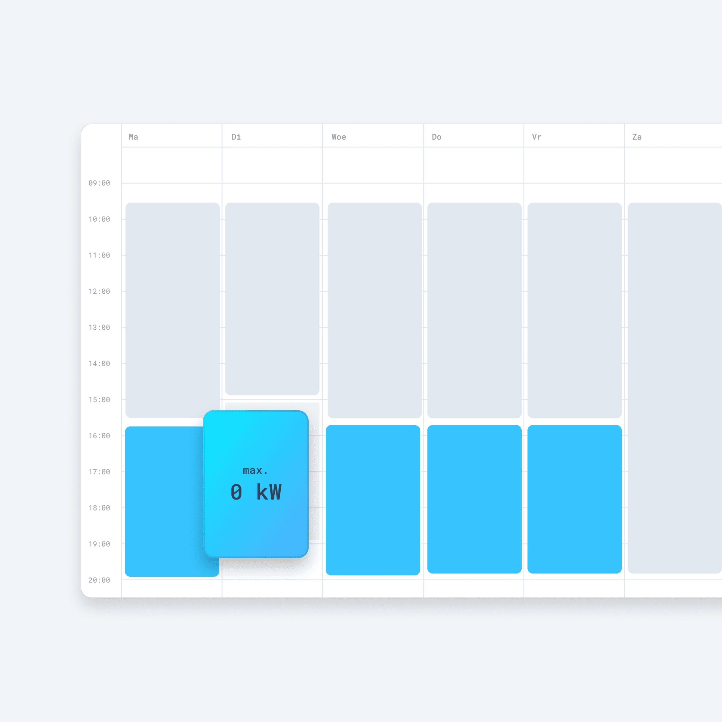 Automatic Power Schedules