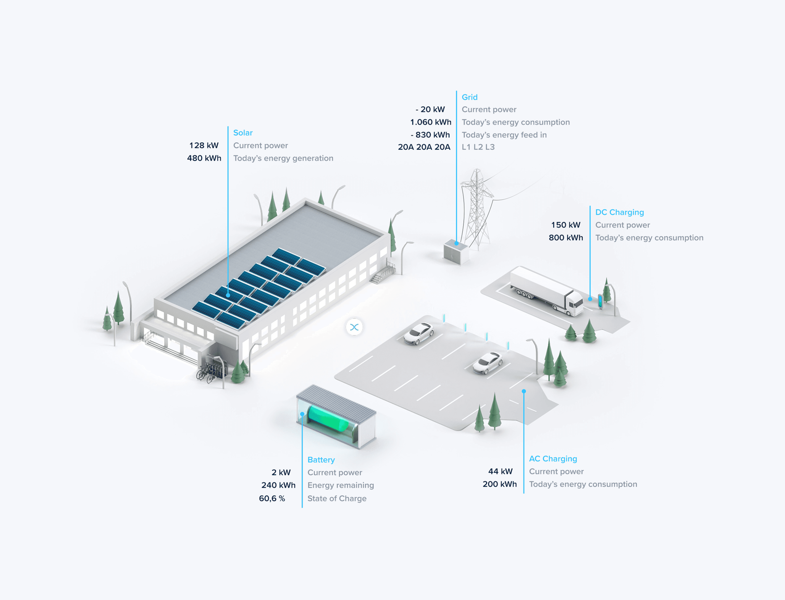 Maxem energy solutions
